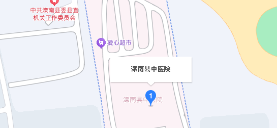 位置地图